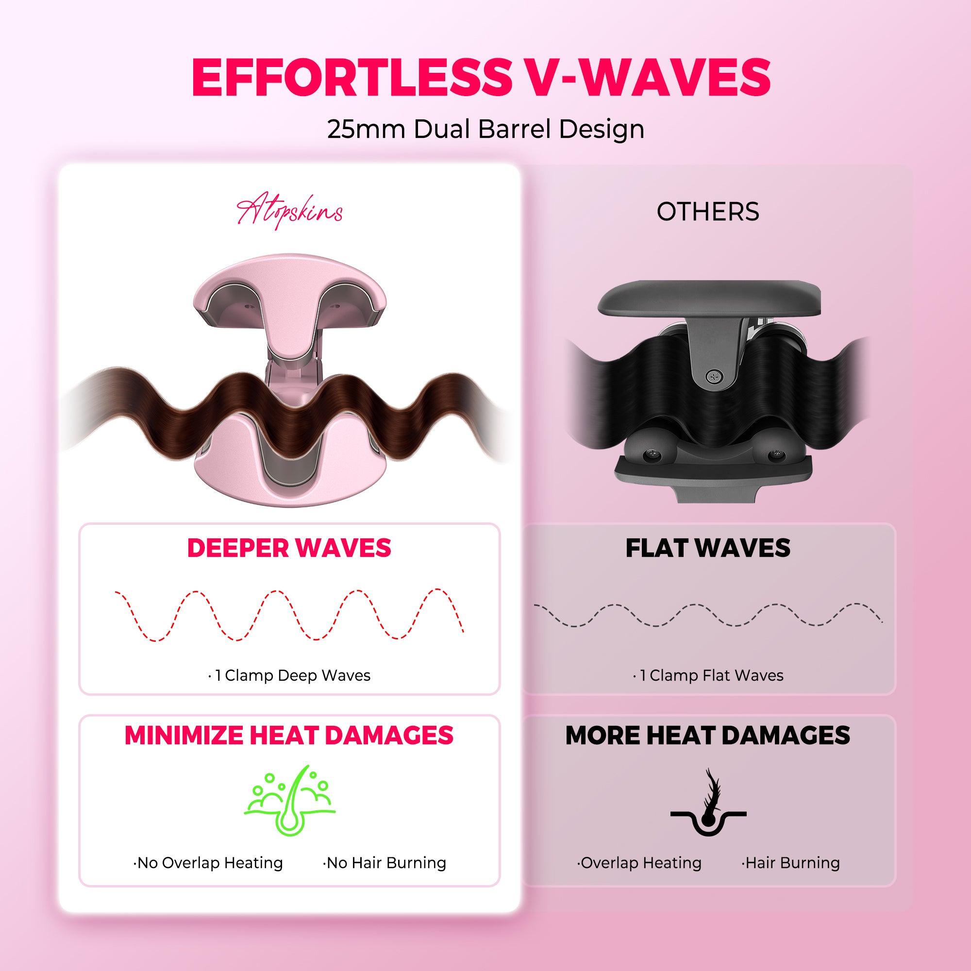 Atopskins Hair Crimper Waver