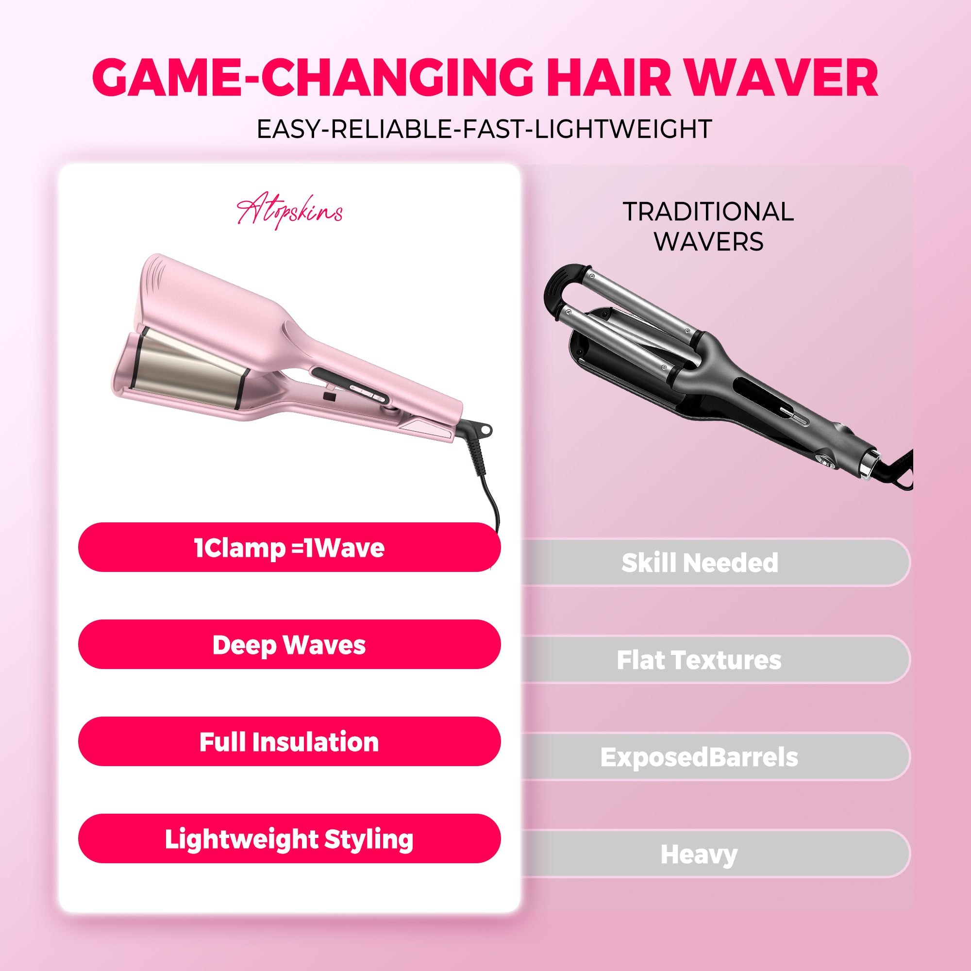 Atopskins Hair Crimper Waver